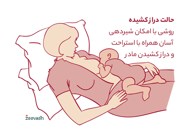 حالت شیردهی دراز کشیده به پهلو